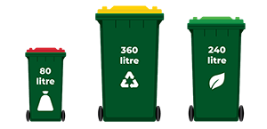 Picture of an 80 litre garbage, 360 litre recycle and 240 litre garden bin