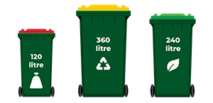 Picture of a 120 litre garbage, 360 litre recycle and 240 litre garden bin