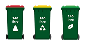 Picture of a 240 litre garbage, 240 litre recycling and 240 litre garden bin